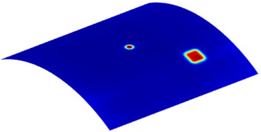 Overall 2D CWT wavefield energy maps