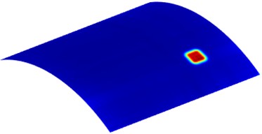 Overall 2D CWT wavefield energy maps