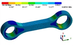 Stress distribution of optimized structure