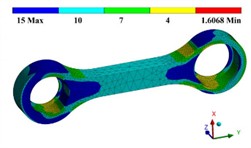 Fatigue safety factor of optimized structural