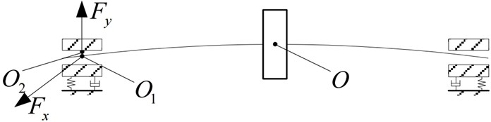 Schematic diagram of the dynamic model in unbalanced state