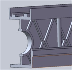 Different sections of the beams