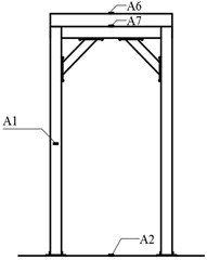 Accelerometer arrangement