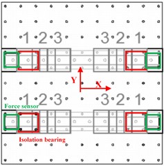 Layout of the spring isolation bearings and the pressure sensors