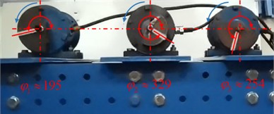 Stable synchronization state of the CRs