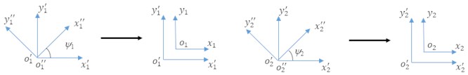 3D solid model of the system: 1 – the VI; 2 – the CRs; 3 – low-frequency motor;  4 – high-frequency motor; 5 – the OB; 6 – isolation spring; 7 – foundation support; 8 – steel frame