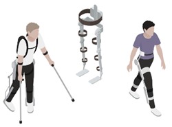 Three types of medical exoskeletons