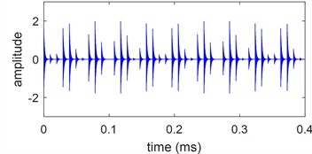 Simulated bearing signal