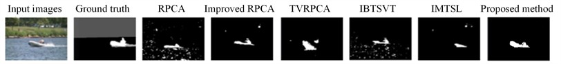 Results of different algorithms for extracting moving targets: a) boats, b) canoe, c) fall, d) fountain01, e) fountain02, f) overpass