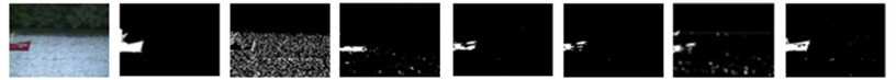 Results of different algorithms for extracting moving targets: a) boats, b) canoe, c) fall, d) fountain01, e) fountain02, f) overpass