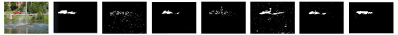 Results of different algorithms for extracting moving targets: a) boats, b) canoe, c) fall, d) fountain01, e) fountain02, f) overpass