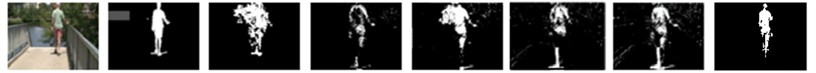 Results of different algorithms for extracting moving targets: a) boats, b) canoe, c) fall, d) fountain01, e) fountain02, f) overpass