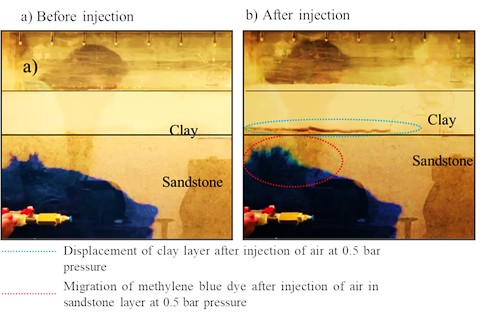 Case 1-compressed air injection during trial phase of experiment