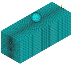 Grid diagram of buried pipeline in the cold regions affected by falling object