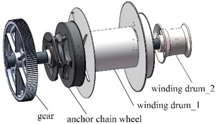 The structure and composition of anchoring machinery