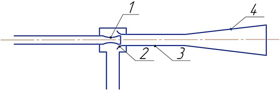 Ejector circuit diagram: 1 – ejection gas nozzle; 2 – ejection gas nozzle;  3 – mixing chamber; 4 – diffuser