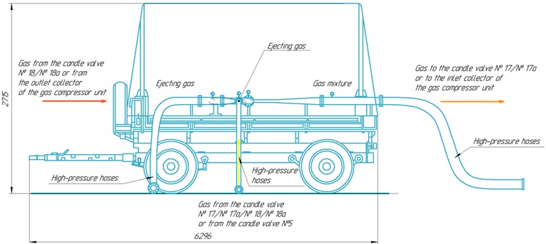 Mobile ejection unit