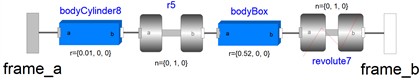Model of moving end pull rod