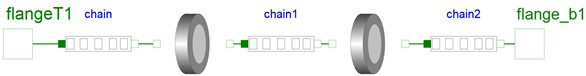 Model of opening chain