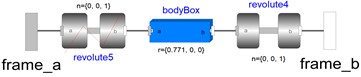 Model of insulated pull rod