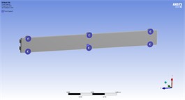 Assumed supports in proposal models