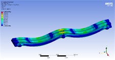 Stress contours of the best model in static, harmonic, and transient analyses for model 5