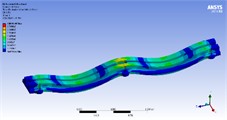Stress contours of the best model in static, harmonic, and transient analyses for model 5