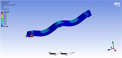 Stress contours of the best model in static, harmonic, and transient analyses for model 5