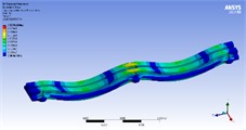 Stress contours of the best model in static, harmonic, and transient analyses for model 5