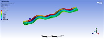 Three-dimensional displacements of harmonic analyses with distributed forces for model 5