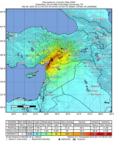 Macroseismic intensity map of two earthquakes in Türkiye [1]
