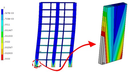 a) Time history of max equivalent compressive strain for all elements along the C-axis; b) cloud map of max equivalent compressive strain for extremal elements