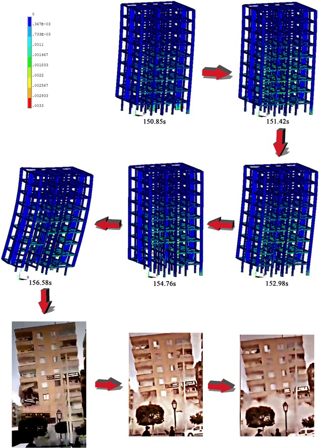 Simulated collapse process of low-rise concrete frame structure and actual collapse process
