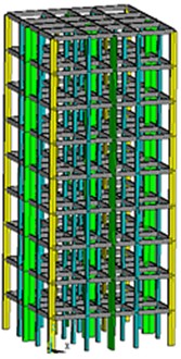 The selected model