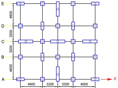 Pan view of the standard story