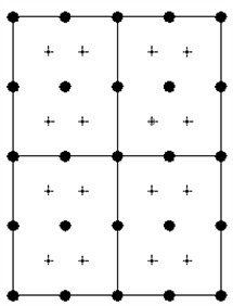 Section, grids, and section nodes