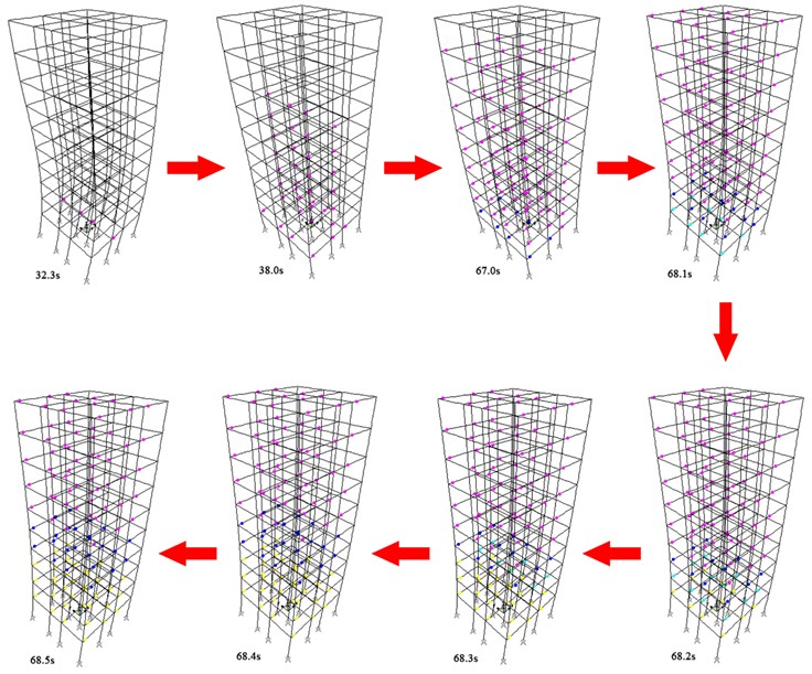 Plastic hinge development processes of the ten-story reinforced  concrete frame structure subjected to the 3138NS wave