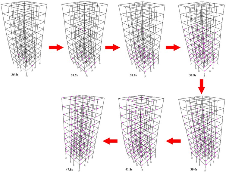 Plastic hinge development processes of the ten-story reinforced concrete  frame structure subjected to the 4614EW wave