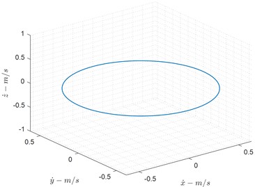 Position, velocity and acceleration of end effectors in dynamic approach