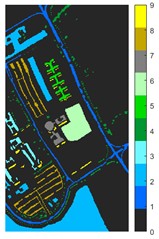 Classification results of Pavia University dataset under different spatial domain methods