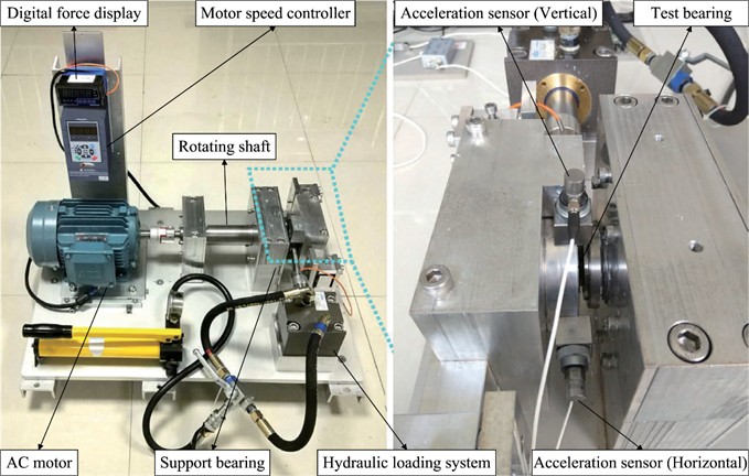 XJTU-SY rolling bearing test bench