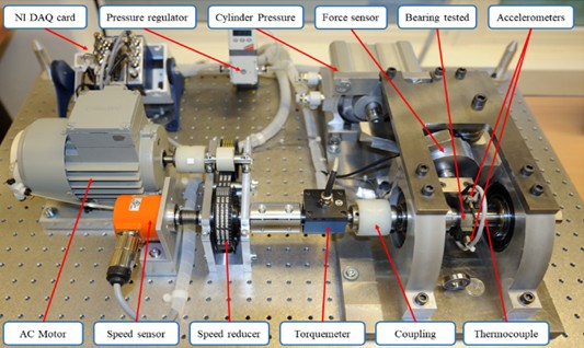 PRONOSTIA acquisition platform
