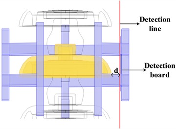 Schematic diagram of the monitoring line of the electric field detection board