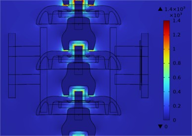 Cloud diagram of electric field distribution near the robot and insulator string (V/m)