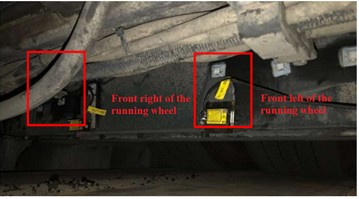 Sensor layout diagram
