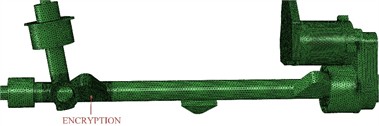 Finite element model