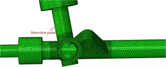 Result detection points