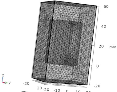 Meshing of rotating domain and fluid domain