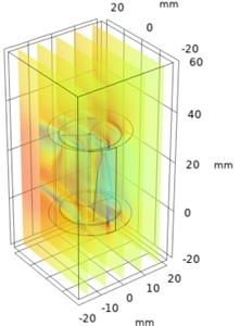 Numerical investigation of velocity variations in helical parametric sweep angle