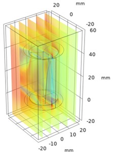 Numerical investigation of velocity variations in helical parametric sweep angle